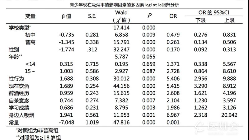 食品行业叉车材质选择：揭秘安全与效率的秘密
