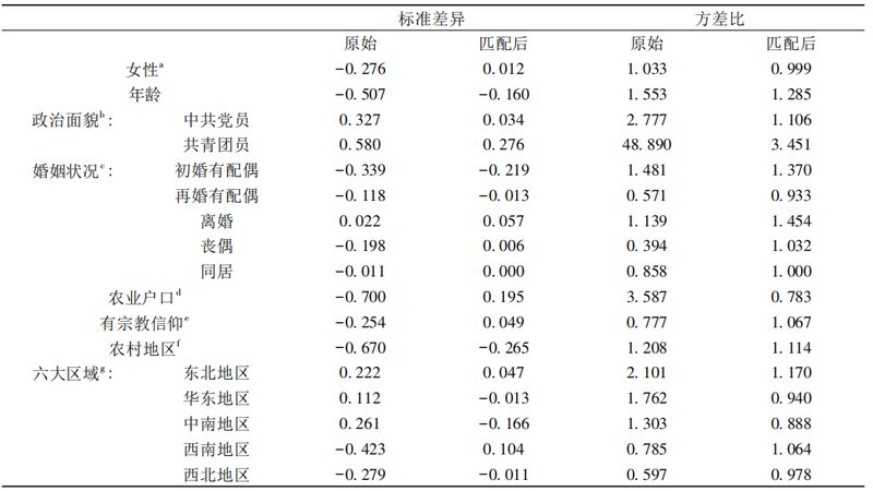 仓储货架承重参数表图：揭秘承重背后的科学