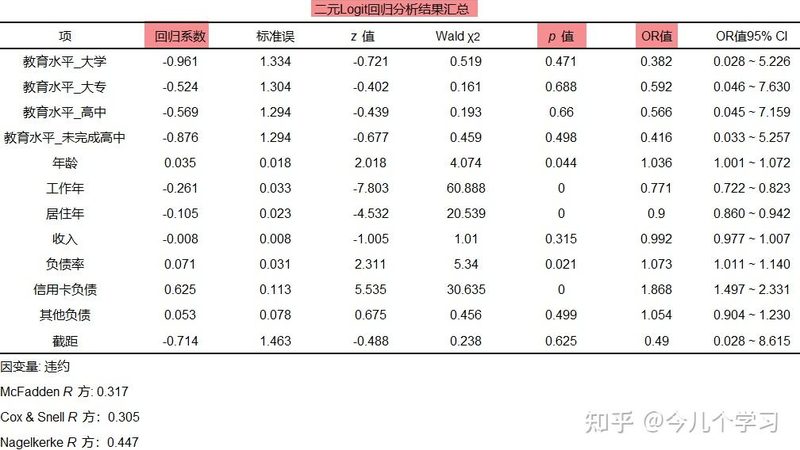 重型输送线：规格型号解析与应用场景