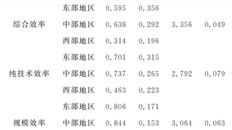 仓库重型货架：价格背后的考量因素**
