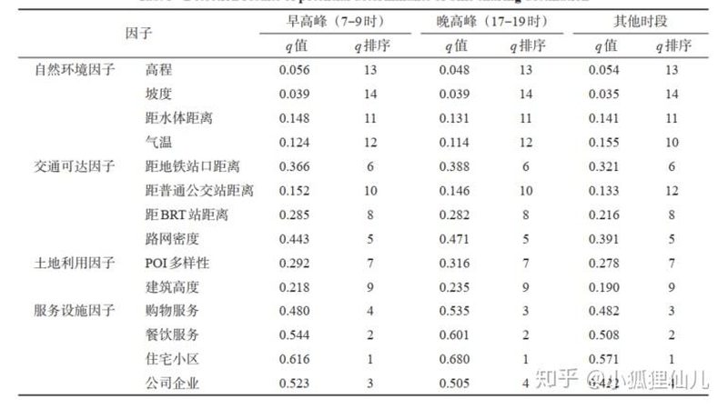 穿梭车货架操作步骤详解：高效仓储的关键一环