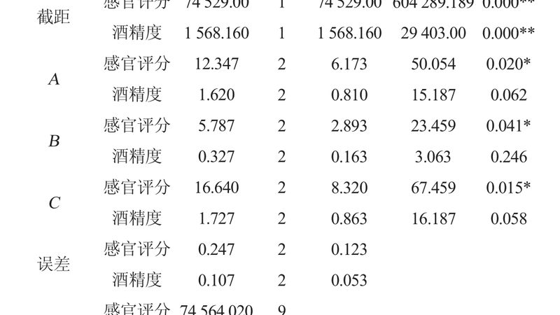 贯通式货架承重与尺寸对照：选型时最容易踩的坑