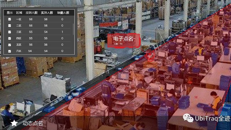 中型货架二手报价单：如何合理评估与选择？**